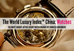 The World Luxury Index™ China: Watches